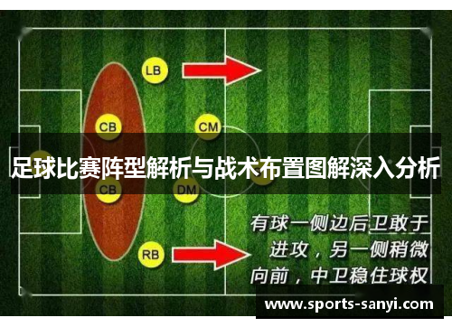 足球比赛阵型解析与战术布置图解深入分析